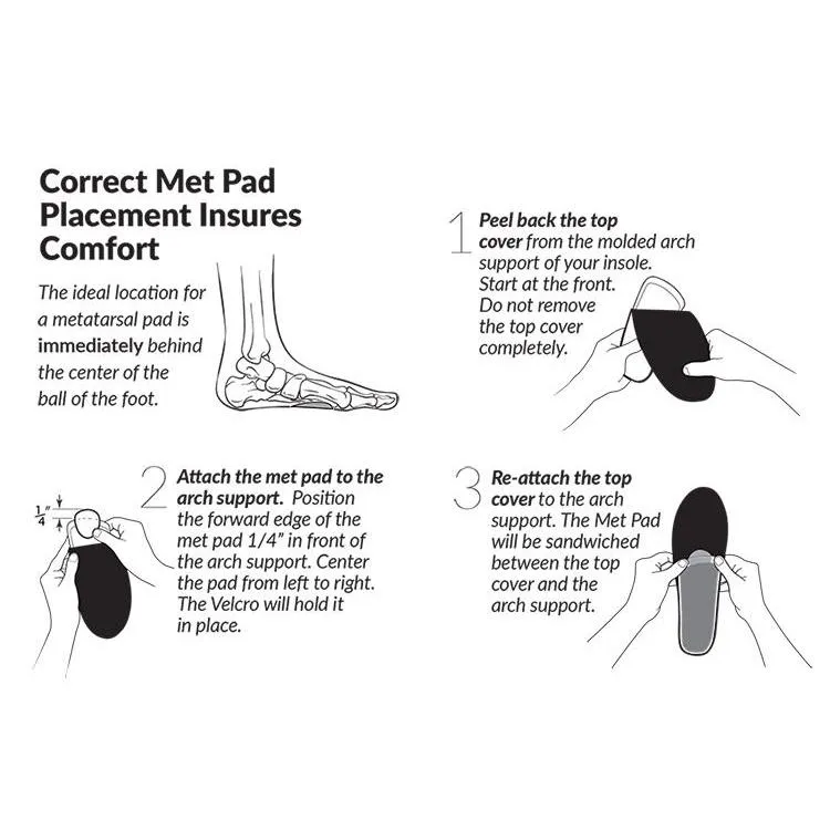 Metatarsal Pads