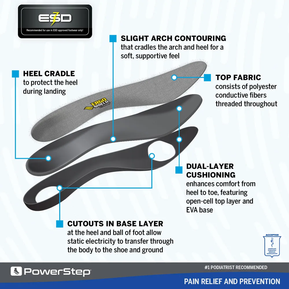 PowerStep Full Contact ESD | Comfortable Cushion Insoles for Optimal Electro-Static Dissipation