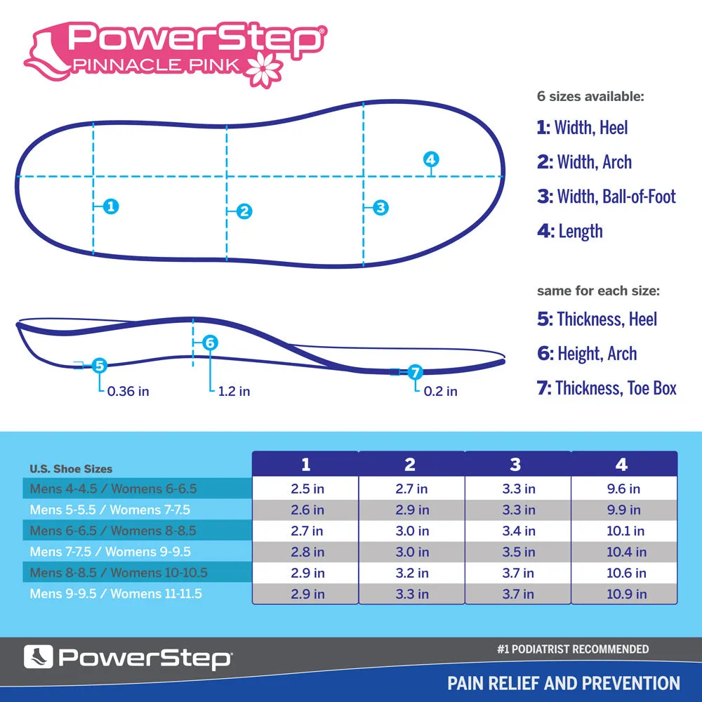 PowerStep Pink Insoles | Arch Pain Relief Orthotic for Women's Shoes