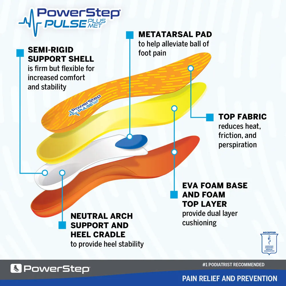 PowerStep PULSE Plus Metatarsal Pad