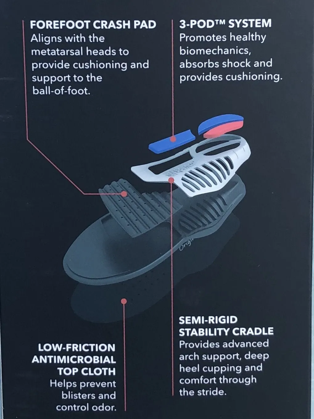 Total Support Original Insoles 39-313